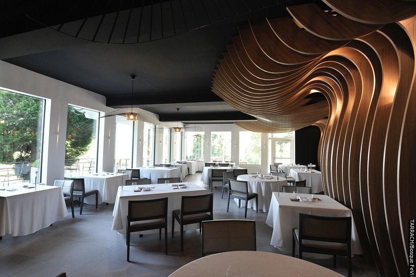 Bosque FeVi EschsurAlzette a MICHELIN Guide Restaurant