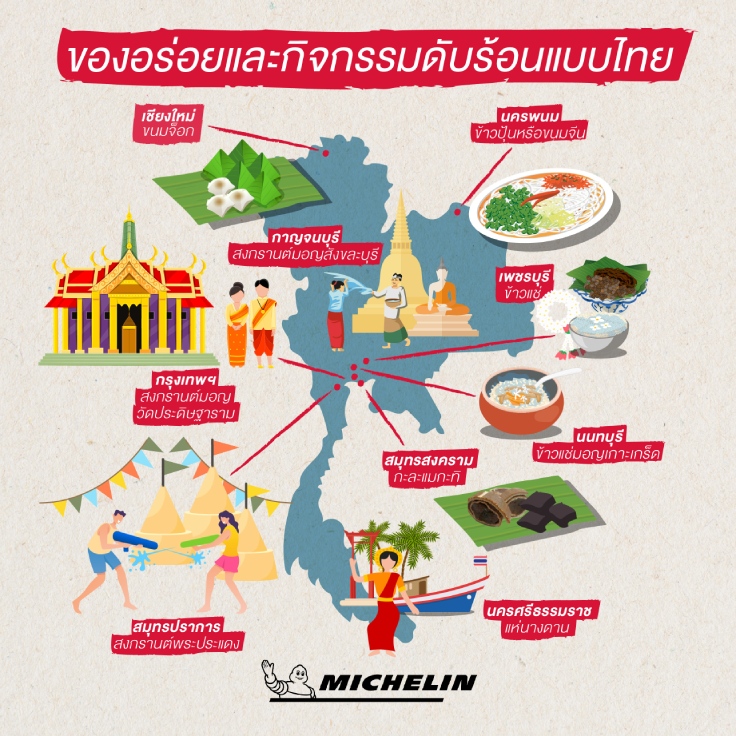 (© สุนันทา ไหมดี / MICHELIN Guide Thailand)